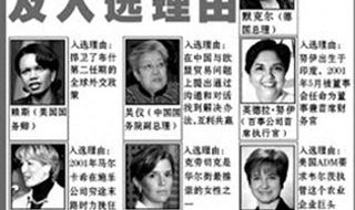 佩洛西是美国什么官_