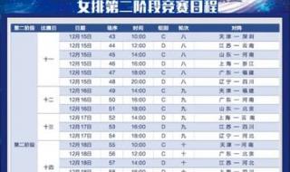女排第二阶段赛程表